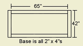 base plan