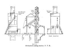 Mechanical coaling station