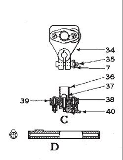 CPL signal parts 1