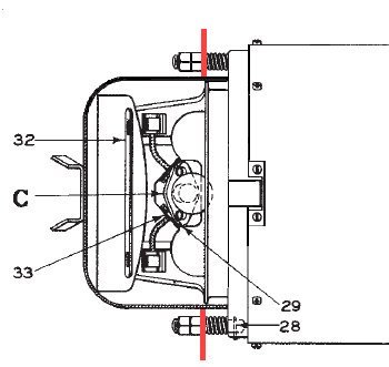 CPL signal parts 2